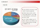 레인콤 아이리버와 삼성전자 YEPP의 마케팅전략 13페이지