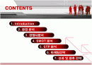 현대자동차의 고급화 마케팅전략 2페이지