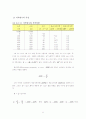 케인즈 이론과 특징 및 케인즈경제학의 고찰 6페이지