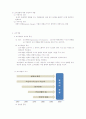 조직변화, 조직개발 및 조직학습에 관한 조사 8페이지