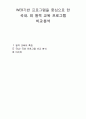 WEB기반 프로그램을 중심으로 한 국내, 외 원격 교육 프로그램 비교․분석 1페이지