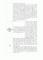 WEB기반 프로그램을 중심으로 한 국내, 외 원격 교육 프로그램 비교․분석 3페이지