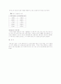 고기 알고 즐기기 8페이지