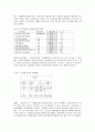 [한국경제의이해]1960-1970년대의 한국경제에 관하여 13페이지