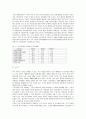 [한국경제의이해]1960-1970년대의 한국경제에 관하여 14페이지
