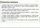 CRM을 활용한 중장기 대고객 전략 2페이지