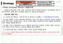 CRM을 활용한 중장기 대고객 전략 12페이지