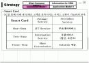 CRM을 활용한 중장기 대고객 전략 19페이지