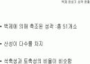 백제 한성기의 성곽 7페이지