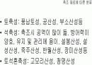 백제 한성기의 성곽 15페이지
