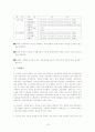 식육의 등급제도 이해 18페이지