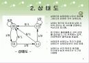 순차회로(발표자료) 3페이지