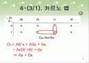 순차회로(발표자료) 5페이지