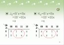 순차회로(발표자료) 13페이지