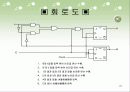 순차회로(발표자료) 21페이지