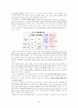 노사관계론 1,2장요약 18페이지