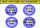 사회적 위험의 변화와 대응방안 ppt 4페이지