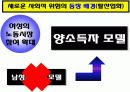 사회적 위험의 변화와 대응방안 ppt 7페이지