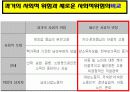 사회적 위험의 변화와 대응방안 ppt 15페이지