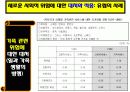 사회적 위험의 변화와 대응방안 ppt 16페이지