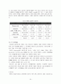 미이용수산자원 29페이지