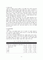 미이용수산자원 34페이지