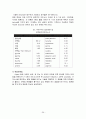 미이용수산자원 39페이지