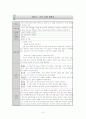 집단상담 운영 보고서 8페이지