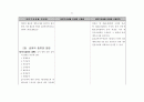 국민기초생활법 법령집 36페이지