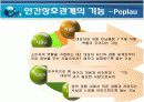 정신건강에 대한 이해 (성격학자들 견해) 5페이지