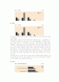 독신가족 보고서 19페이지