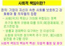 (경영학원론)사회적 책임과 경영윤리 3페이지