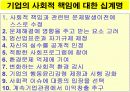 (경영학원론)사회적 책임과 경영윤리 4페이지
