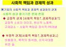 (경영학원론)사회적 책임과 경영윤리 7페이지