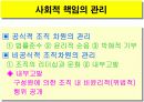 (경영학원론)사회적 책임과 경영윤리 10페이지