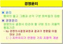 (경영학원론)사회적 책임과 경영윤리 11페이지