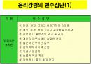 (경영학원론)사회적 책임과 경영윤리 17페이지
