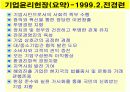 (경영학원론)사회적 책임과 경영윤리 19페이지