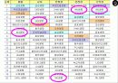 ING생명에 대하여 11페이지