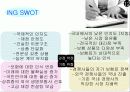 ING생명에 대하여 14페이지