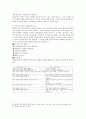 국어과교육에서의 소집단 학습활동을 통한 말하기 지도방안 20페이지