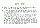 스탈린그라드 전투.ppt자료 6페이지