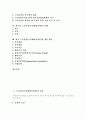 [스톡옵션][주식매입선택권]스톡옵션(주식매입선택권) 정의, 스톡옵션(주식매입선택권) 분류, 목적과 스톡옵션(주식매입선택권) 효과, 부여절차 및 향후 스톡옵션(주식매입선택권)의 개선 방안 분석(사례 중심) 2페이지