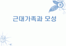 근대가족과 모성 1페이지
