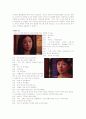 여자의 솔직함이 낳은 인기 3페이지