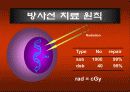 방사선 치료 합병증 관리 6페이지
