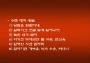방사선 치료 합병증 관리 12페이지