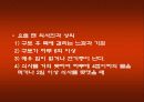 방사선 치료 합병증 관리 15페이지