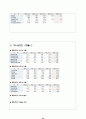 [투자론]주식투자 보고서 34페이지