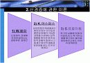 신경증의 원인과 특성 및 치료 5페이지